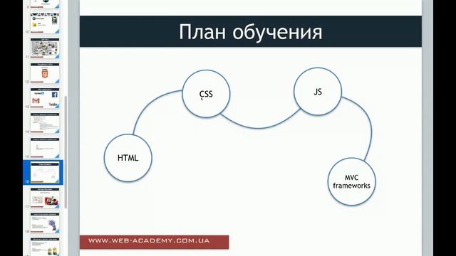 Вебинар "Как стать Front-End разработчиком? Важные аспекты в старте карьеры Web-программиста" смотреть онлайн