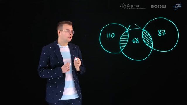 Разбор заданий школьного этапа ВсОШ по математике, 4 класс, 3 группа регионов смотреть онлайн