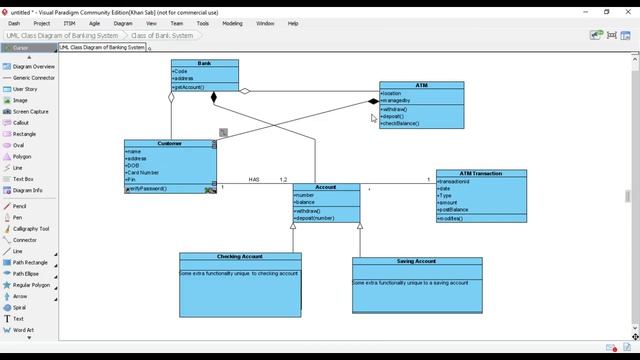 UML class diagram with examples| UML Relationships|Association Vs.Aggregation Vs. Decomposition смотреть онлайн