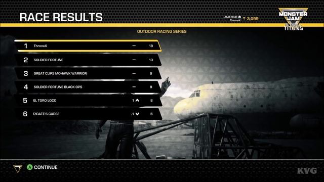 Monster Jam Steel Titans Gameplay (PC HD) [1080p60FPS] смотреть онлайн