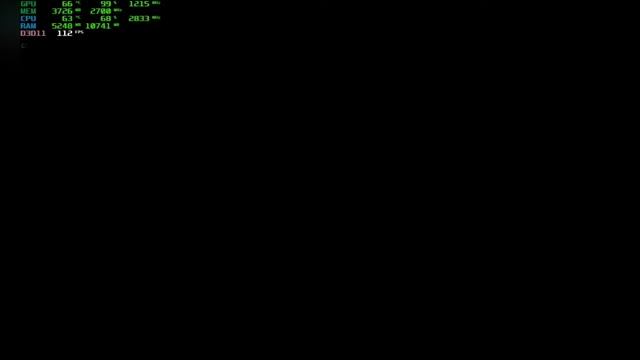 Call of Duty GHOSTS+xeon e5440 750ti смотреть онлайн