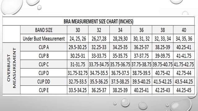 HOW TO FIND YOUR BRA SIZE INDIA AND UK SIZING BY VARTIKA смотреть онлайн