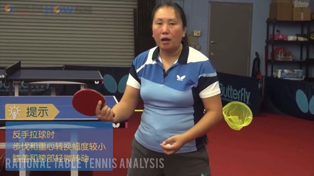 How to play powerful and spinny backhand loop against backspin | COMPLETE STEP BY STEP TUTORIAL смотреть онлайн