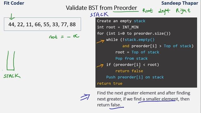 Valid BST from Preorder | Verify Preorder Sequence in Binary Search Tree смотреть онлайн