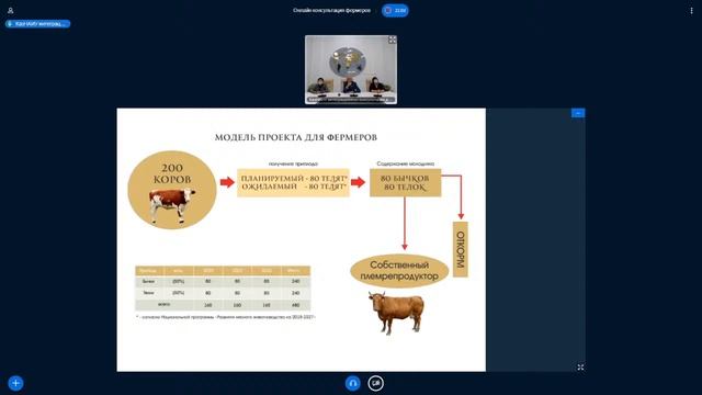 Инновационные подходы к созданию крупно-товарного производства в сельском хозяйстве смотреть онлайн