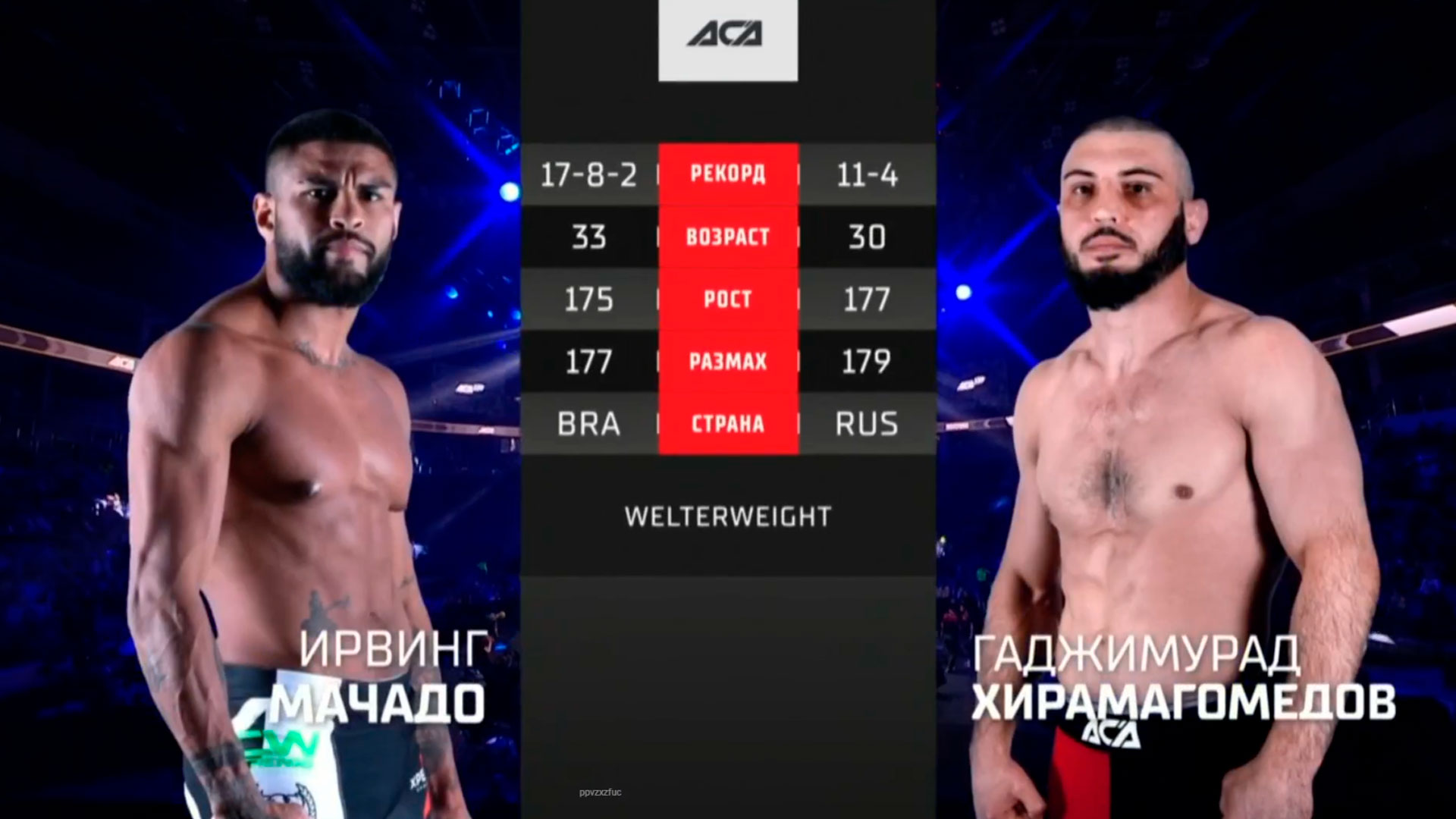 АСА 139 Гаджимурад Хирамагомедов vs Ирвинг Мачадо Обзор на Бой Хирамагомедов vs Мачадо ACA 139 смотреть онлайн