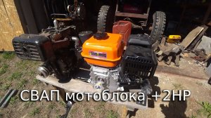 Мотоблок КАСКАД(Нева): замена двигателя на LIFAN 230