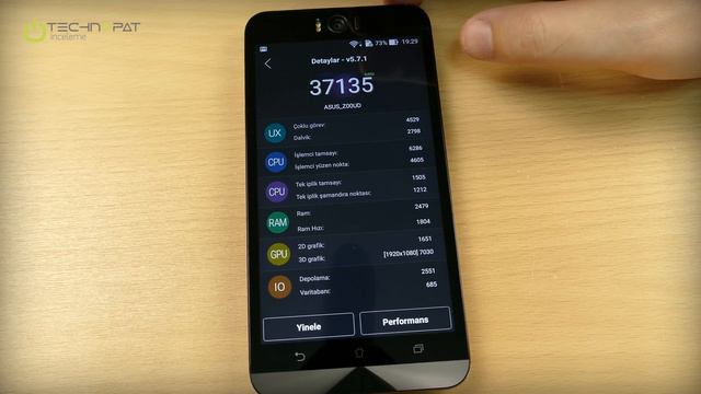ASUS Zenfone Selfie İncelemesi смотреть онлайн