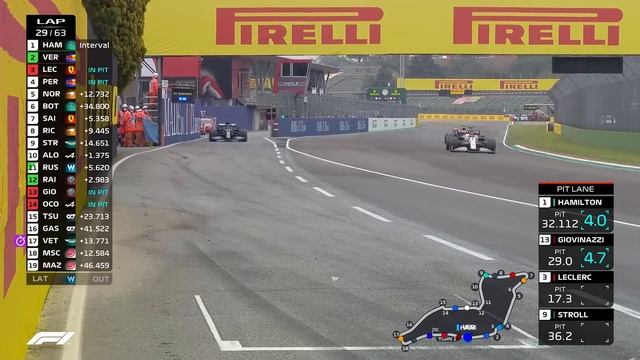 Race Highlights | 2021 Emilia Romagna Grand Prix смотреть онлайн