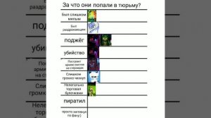 Четвёртый часть мемы разноцветных котов