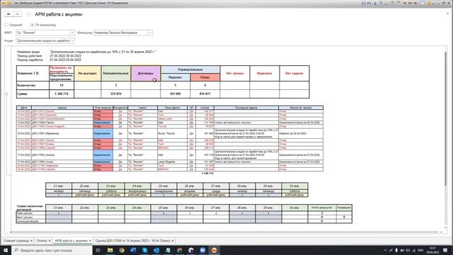 Работа с акциями в DMI портале смотреть онлайн