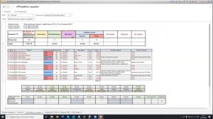 Работа с акциями в DMI портале