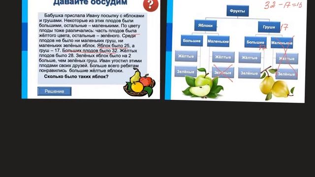 решение задач на отношение "входит в состав" смотреть онлайн