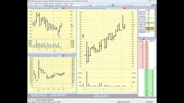 09-07-2018 Утренний брифинг в 11:15 смотреть онлайн