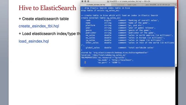 7.10 ElasticSearch Training - Process data from Apache Hive table to ElasticSearch Index Part 2 смотреть онлайн