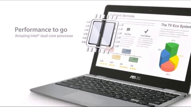 5 Best Laptops Under 2000$ 2022 смотреть онлайн
