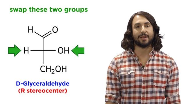 Carbohydrates Part 1: Simple Sugars and Fischer Projections смотреть онлайн