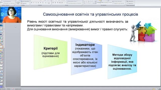 Самооцінювання в закладі позашкільної освіти смотреть онлайн
