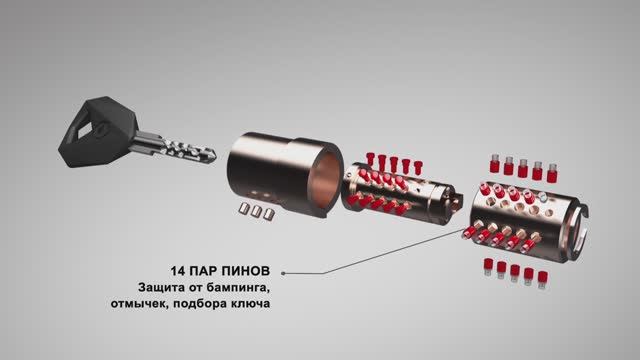 3D ролик системы защиты Сryptex Российского производства