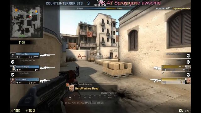 Cs:Go AK-47 Spray gone awsome смотреть онлайн