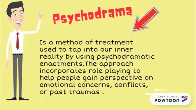 Psychodrama смотреть онлайн