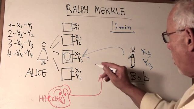 Ralph Merkle: Privacy Between Strangers смотреть онлайн