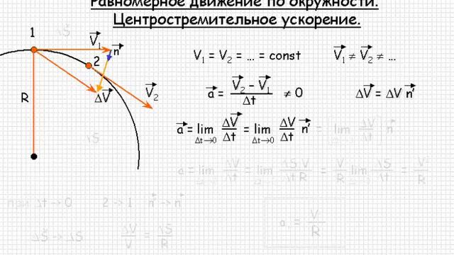 ФИЗИКА - Урок №7 - Равномерное движение по окружности смотреть онлайн