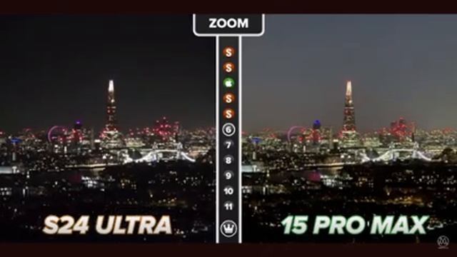 Обзоры и сравнения смартфонов и планшетов