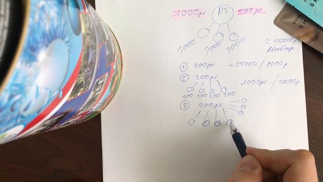 Квалификация DS в NL. Как закрыть за 4 месяца. смотреть онлайн