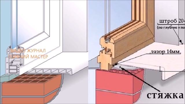 САМОЕ ТЕПЛОЕ ОКНО / МОНТАЖ ТЕПЛОГО ОКНА смотреть онлайн