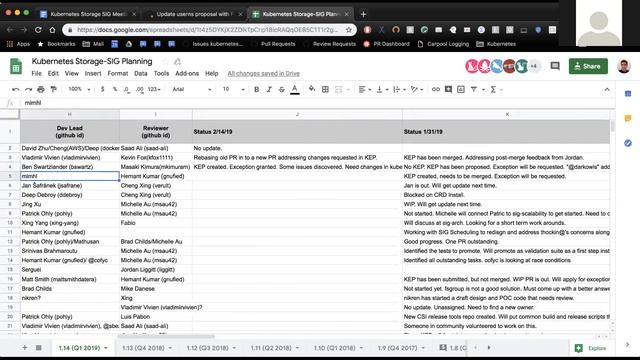 Kubernetes SIG Storage 20190214 смотреть онлайн