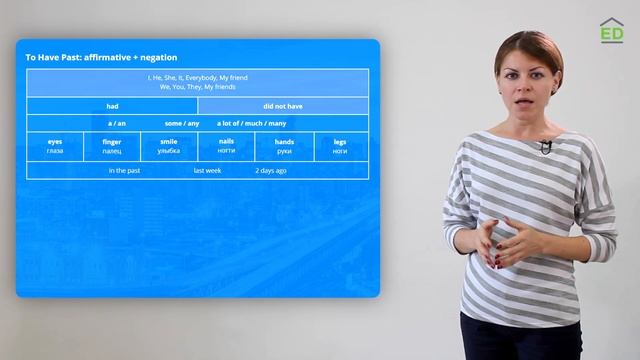 Базовый английский.Онлайн курс | Базовый английский | Глагол TO HAVE в прошедшем времени смотреть онлайн