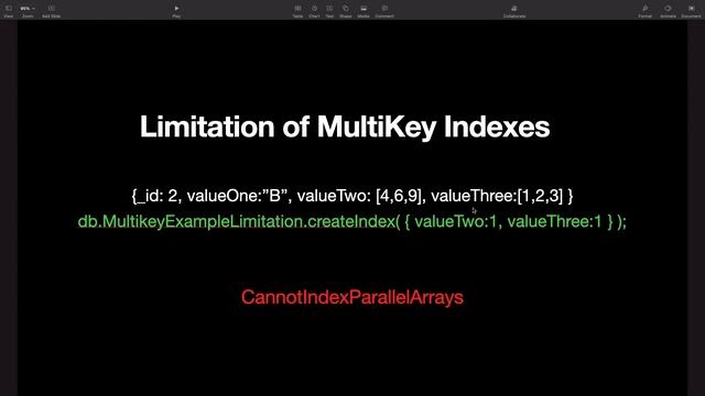 MultiKey Index | MongoDB | Hindi смотреть онлайн