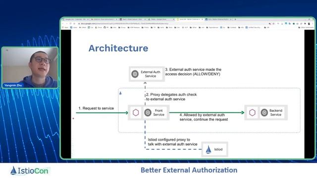 Better External Authorization смотреть онлайн