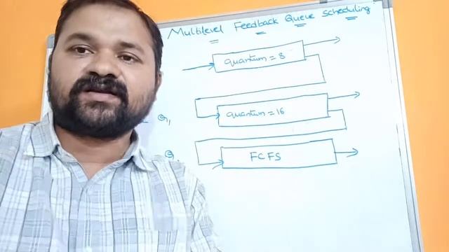 Multilevel Feedback Queue Scheduling | CPU scheduling Algorithms | Operating Systems | Process | O смотреть онлайн