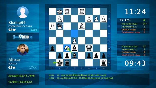 Chess Game Analysis: Khaing66 - Alitsar : 1/2-1/2 (By ChessFriends.com) смотреть онлайн