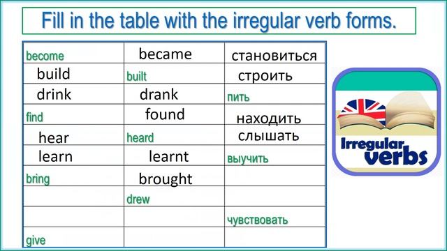 Английский язык 5 класс. Обобщение 9. смотреть онлайн