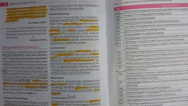 Bsc.nursing-Ch-1 Development of psychology (psychology) смотреть онлайн