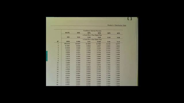 Chapter 8 Complete смотреть онлайн