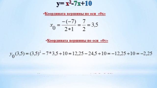 Видеоурок. Квадратичная функция. Парабола. смотреть онлайн