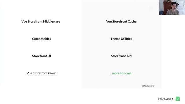 Future of Vue Storefront Ecosystem | Summit 2021 смотреть онлайн