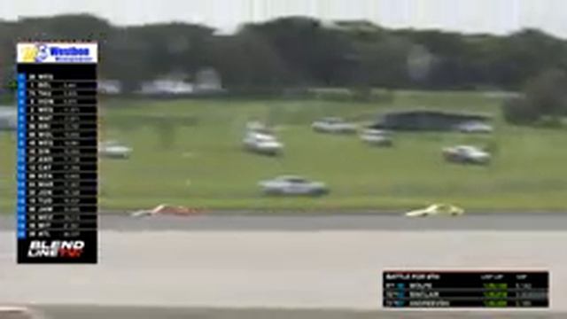 Victorian State Race Series Round 3 Phillip Island Sunday LIVE смотреть онлайн