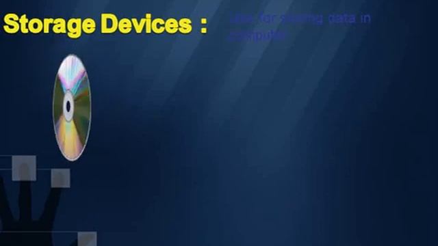 Hardware & Software ( Grade - III Computer ) смотреть онлайн