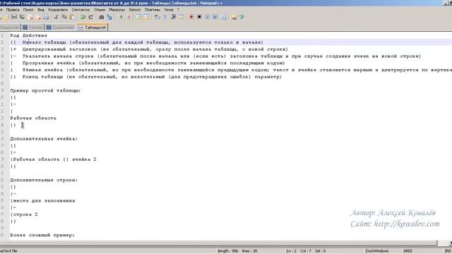 Таблицы в Вики-разметке смотреть онлайн