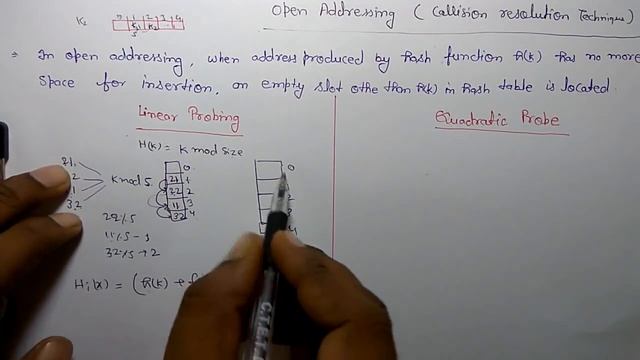 Open Addressing: Linear Probe and Quadratic Probe смотреть онлайн
