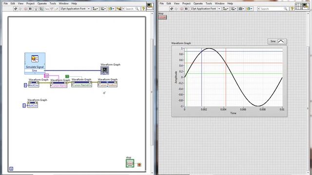 How to use Cursor in Waveform Graph of LabView Software смотреть онлайн