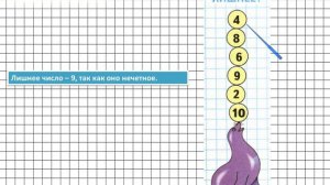 Страница 95 Задание на полях – Математика 3 класс (Моро) Часть 1