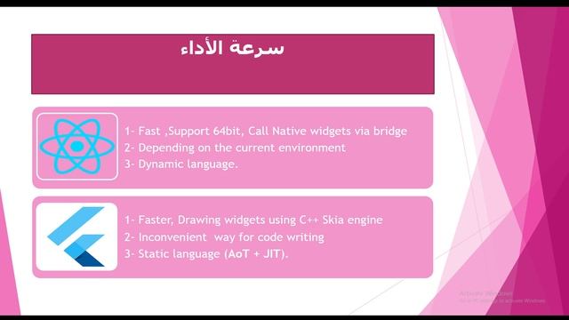 react native vs flutter | برمجة تطبيقات الهواتف الذكية смотреть онлайн