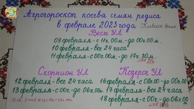 Агрогороскоп посева семян редиса, дайкона, редьки в феврале 2023 года. Посадка редису в лютому 2023 смотреть онлайн