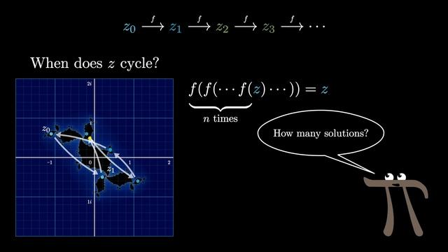 Beyond the Mandelbrot set, an intro to holomorphic dynamics смотреть онлайн
